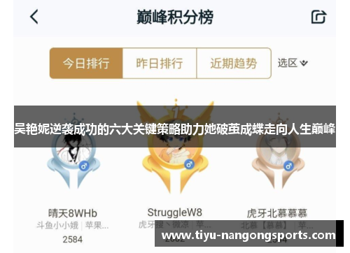 吴艳妮逆袭成功的六大关键策略助力她破茧成蝶走向人生巅峰
