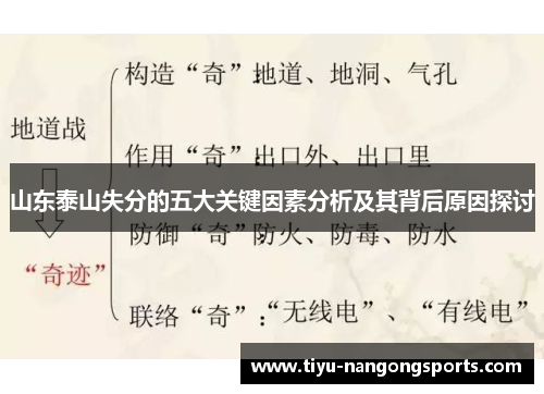 山东泰山失分的五大关键因素分析及其背后原因探讨