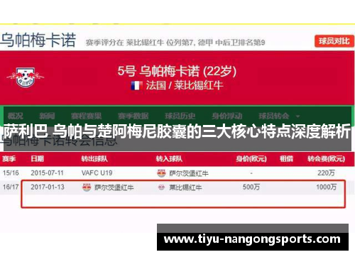 萨利巴 乌帕与楚阿梅尼胶囊的三大核心特点深度解析