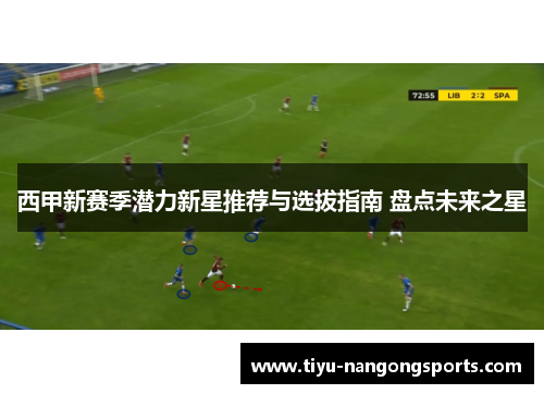 西甲新赛季潜力新星推荐与选拔指南 盘点未来之星