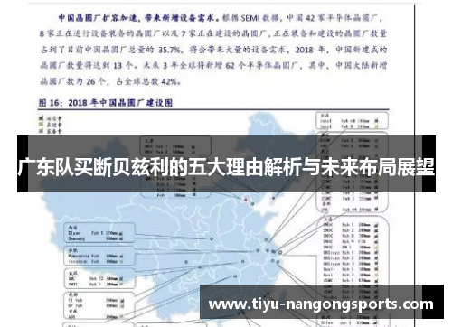广东队买断贝兹利的五大理由解析与未来布局展望