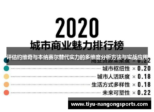 评估约维奇与本纳赛尔替代实力的多维度分析方法与实战应用