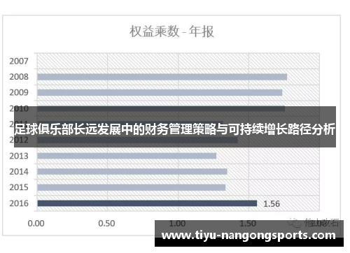 足球俱乐部长远发展中的财务管理策略与可持续增长路径分析