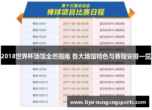 2018世界杯场馆全景指南 各大场馆特色与赛程安排一览
