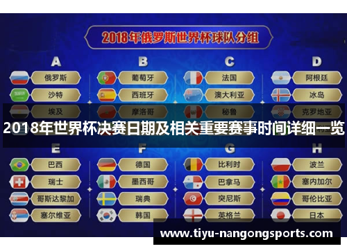2018年世界杯决赛日期及相关重要赛事时间详细一览