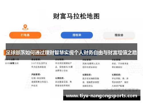 足球部落如何通过理财智慧实现个人财务自由与财富增值之路