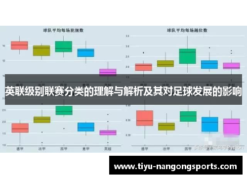 英联级别联赛分类的理解与解析及其对足球发展的影响